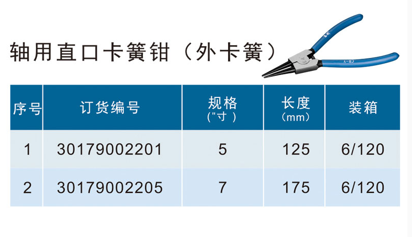 卡口钳图片